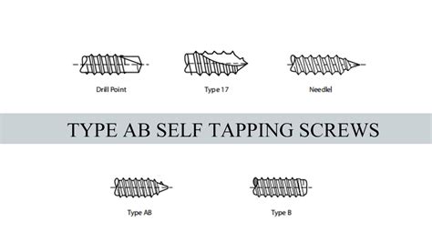 type ab sheet metal screw|type a tapping screw.